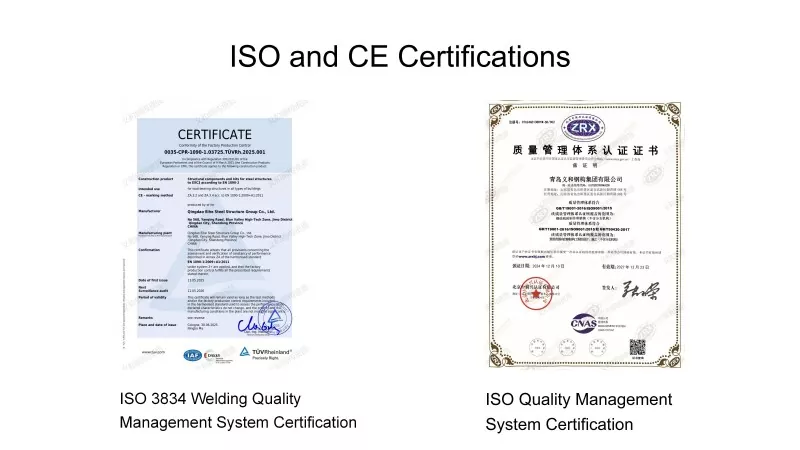 ISO and CE certifications